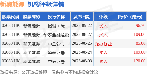 财税培训 第1842页
