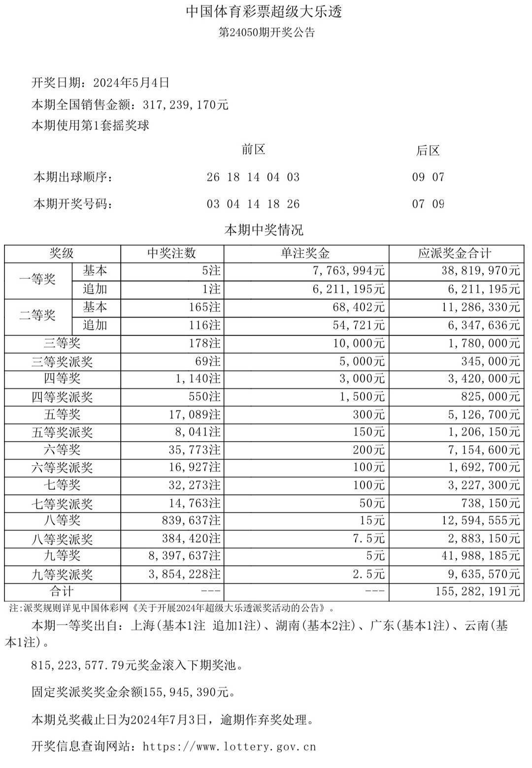 4949澳门今晚开奖,澳门今晚4949彩票开奖结果发布_创新版9.21