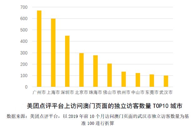 澳门今晚开特马+开奖结果课优势,澳门今晚开奖信息及优势解析_移动版5.29
