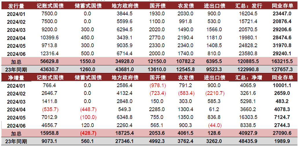 2024年澳门六今晚开奖结果,2024澳门六合今晚开奖结果预测_旗舰版3.9