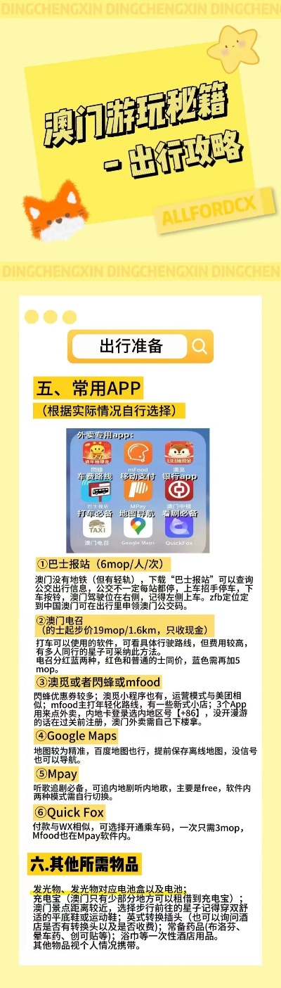 2024新澳资料免费大全,2024新澳大利亚资料全面指南_精简版6.04