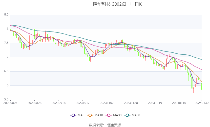 财税培训 第1829页