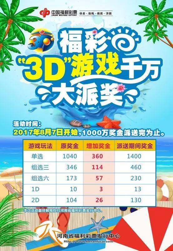 2004年澳门天天开好彩大全,2004年澳门幸运彩开奖结果汇总_娱乐版9.32