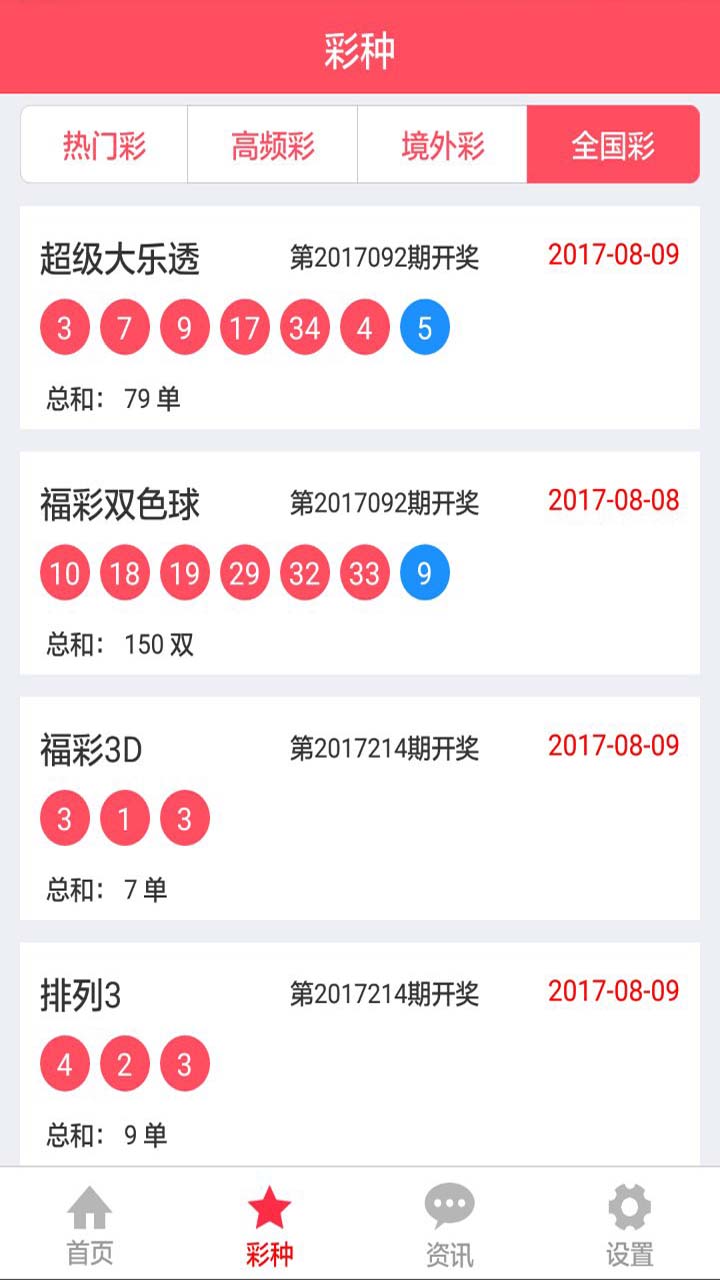 澳门六开彩天天正版免费,澳门六开彩天天免费正版资讯_旗舰版2.61