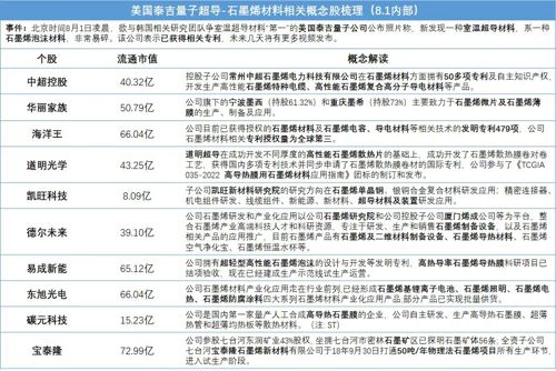 财税培训 第1827页