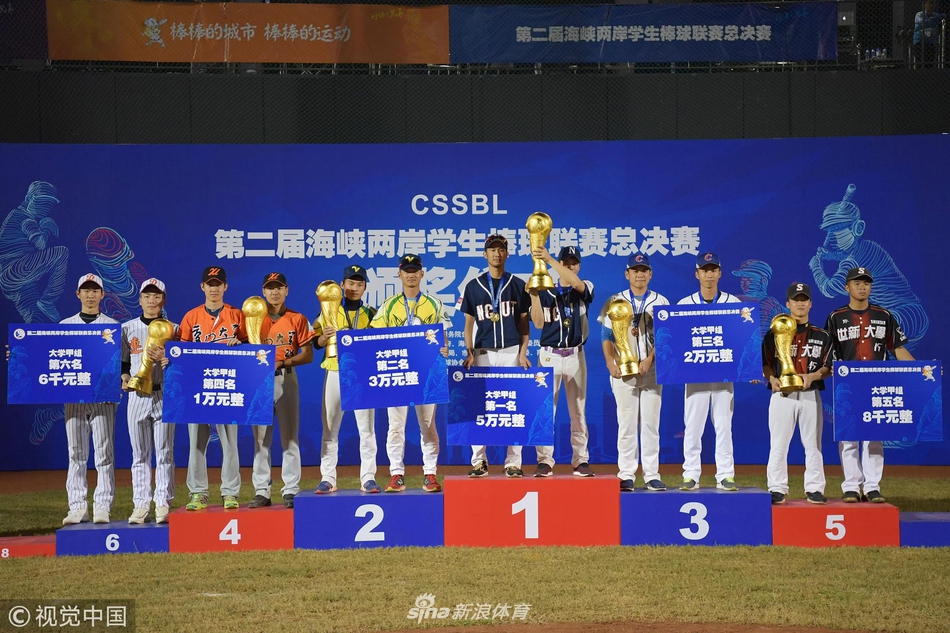 二四六天好彩(944cc)免费资料大全2022,2022年二四六天好运指南_未来版4.76