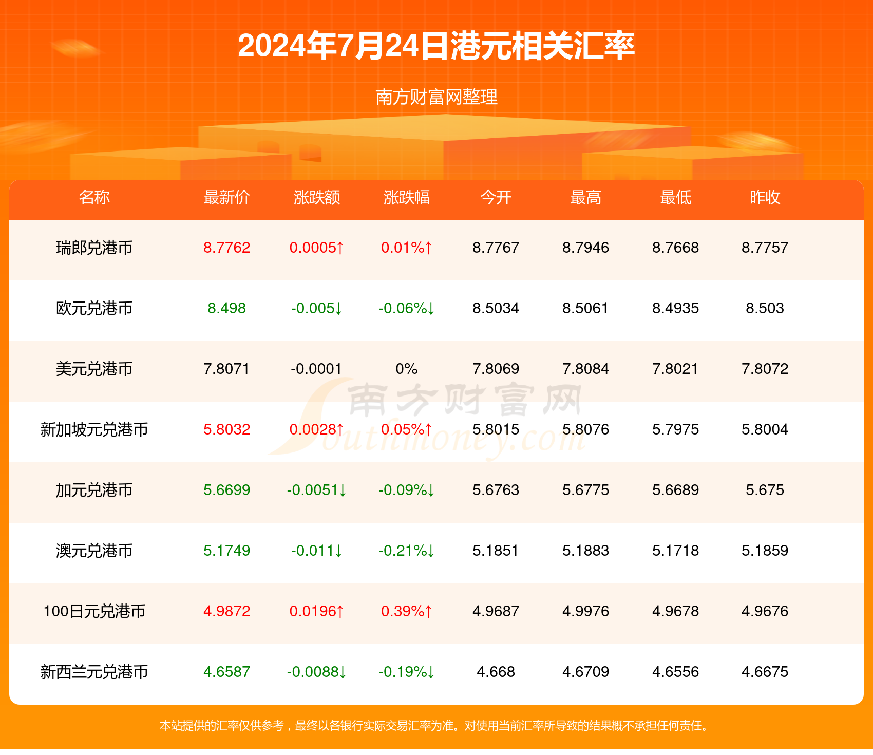 2024新澳开奖结果,2024年新澳洲彩票结果揭晓_移动版7.96