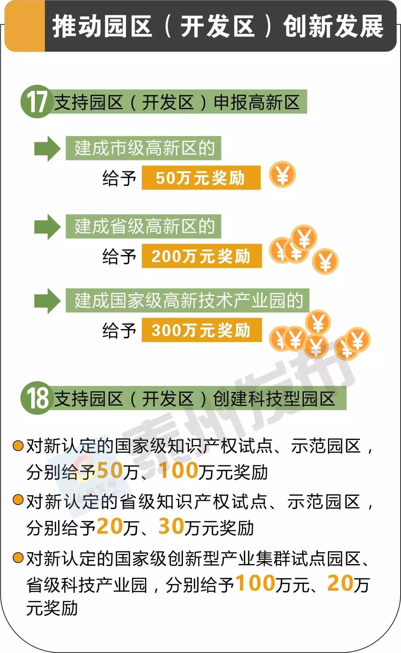 财税培训 第1817页