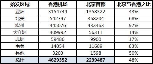 2024香港全年免费资料,2024香港全年度免费资料总结_潮流版7.54