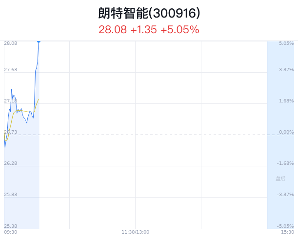 新澳门今晚开特马开奖2024年,2024年澳门今晚开奖期待中_探险版7.3