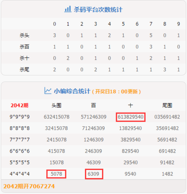 2024澳门开码,2024澳门彩票开奖新动态_极限版6.78