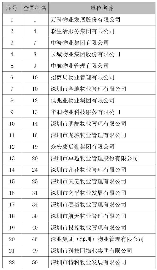 澳彩资料,澳彩数据分析报告_精简版8.49