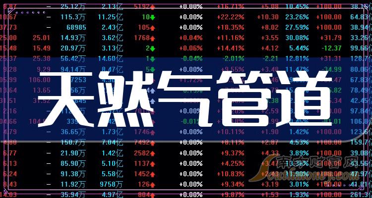 金鸿能源最新动态，创新、拓展与市场趋势综述