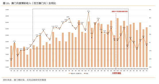 统计研究解释定义：新澳门一肖一码精准资料公开_T57.39.45