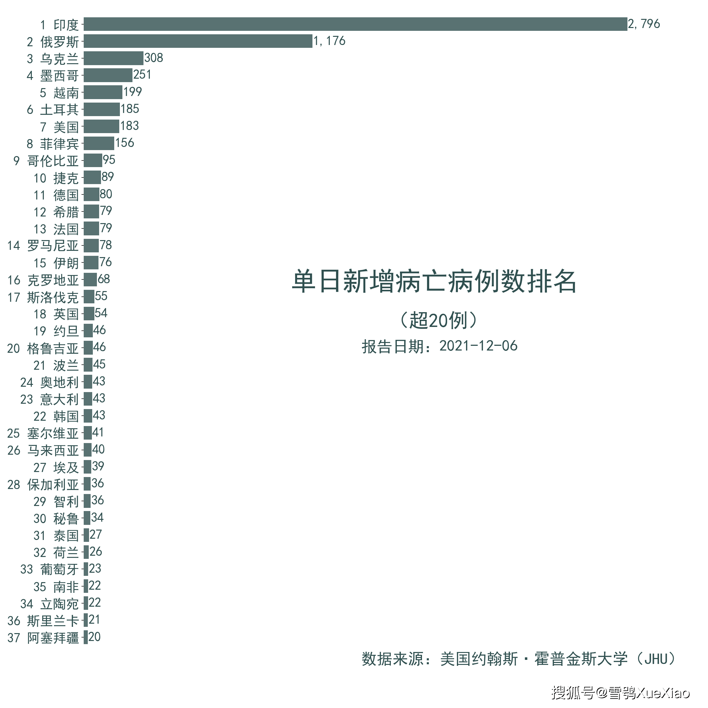 盖广泛的解析方法：新澳开奖结果+开奖记录：_轻量版18.83.69