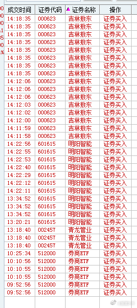 定性执行计划：管家婆一肖一码100中：_2DM53.29.35