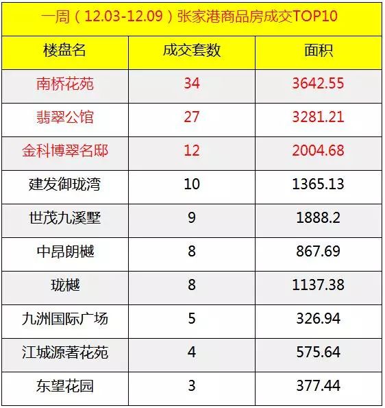 数据整合策略解析：香港二四六天免费开奖_影像版55.34.27