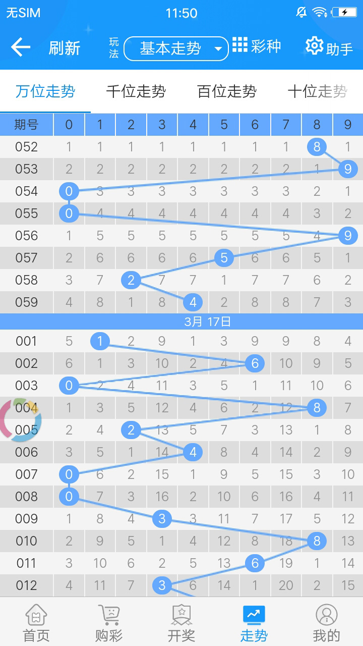 全面执行计划：新澳资彩长期免费资料_pro24.59.87