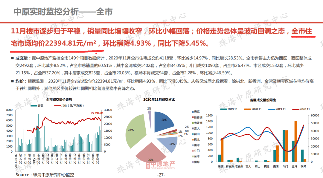 整体规划讲解：2024澳门天天好开彩大全_HarmonyOS57.77.12