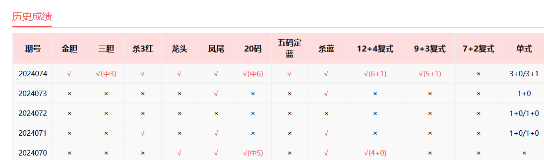 速设计问题解析：最准一肖一码一一中特：_pro65.41.18