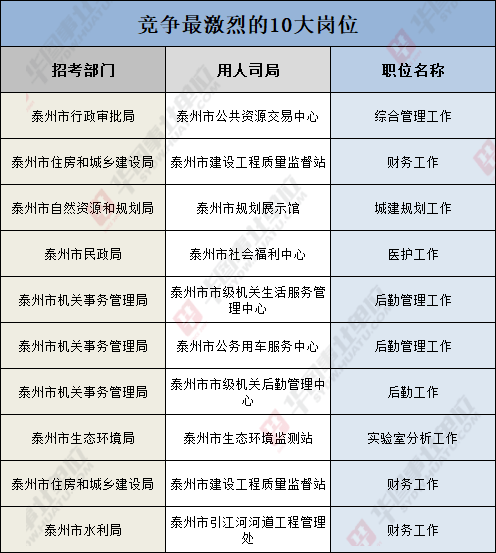 面数据解析执行：澳门三肖三码精准1OO%：_Superior36.59.29