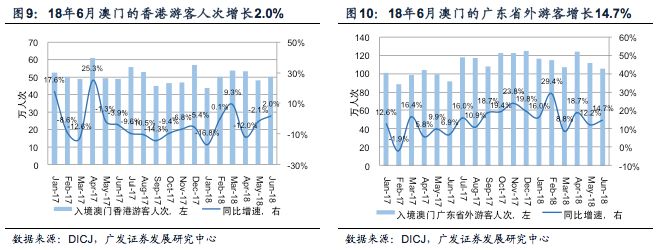 决策资料解析说明：澳门广东八二站最新版本更新内容_Prime28.99.44