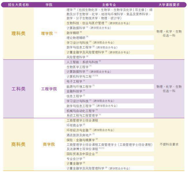 可持续发展实施探索：2024香港港六开奖记录_WP15.81.27