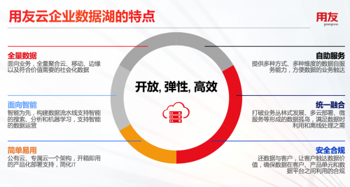 持续执行探索：新澳门最快开奖结果开奖：_yShop68.30.71