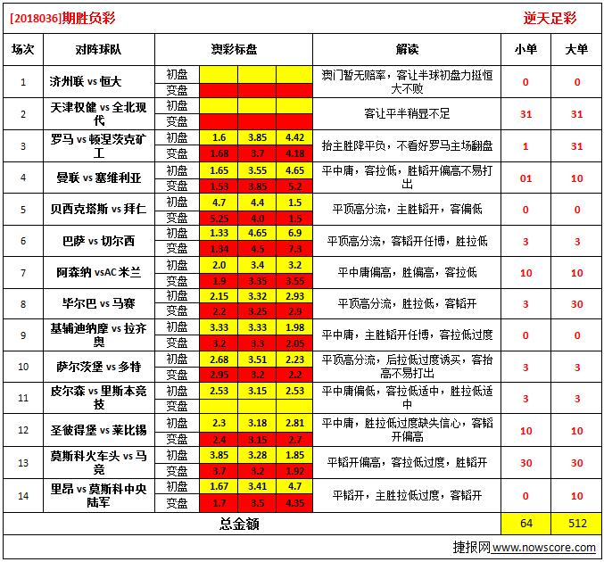 精细设计解析策略：26192..com八码论坛澳彩_试用版23.86.57