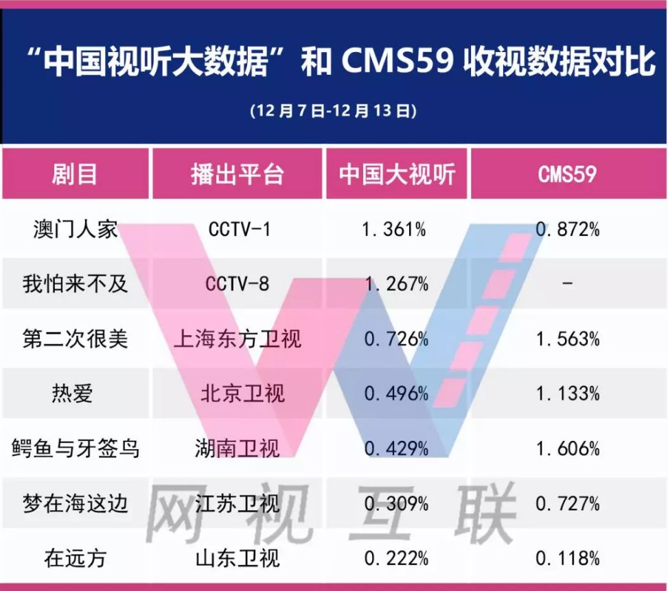 数据策略解析：澳门免费资料最准的资料：：_MT3.7.48