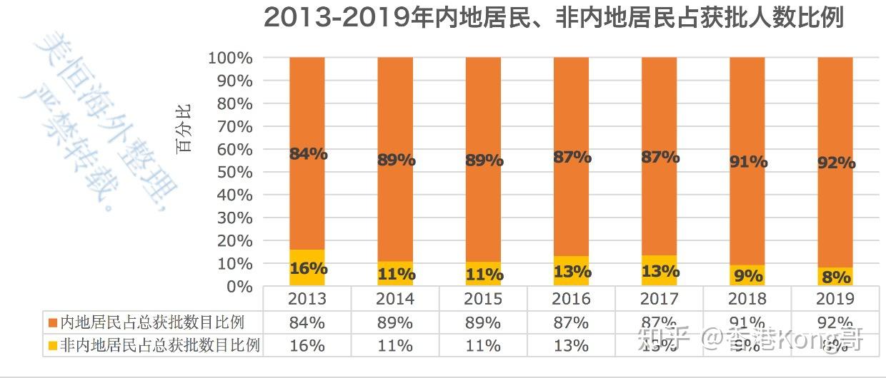 财税培训 第1783页