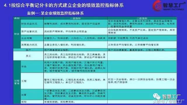 新执行设计解析：澳门一码一肖一特一中五码必中：_pro10.73.66