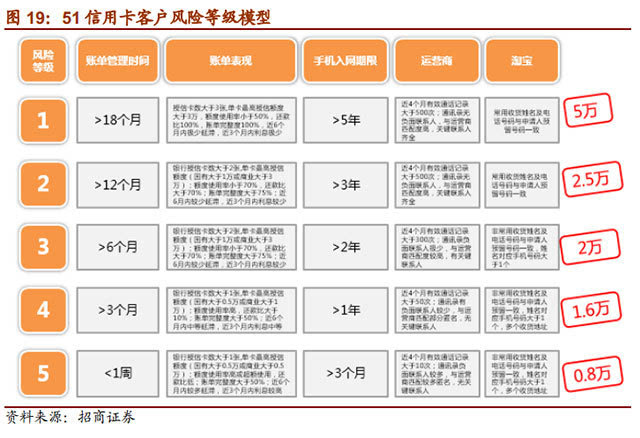 数据整合执行方案：新奥资料免费精准新奥生肖卡_Harmony39.29.82