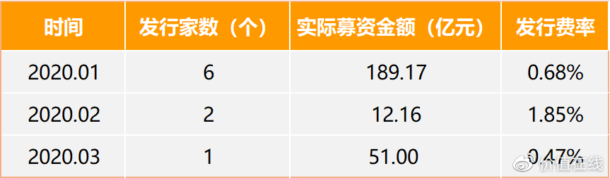 面执行计划数据：13262.m开奖结果查询：_储蓄版95.73.50