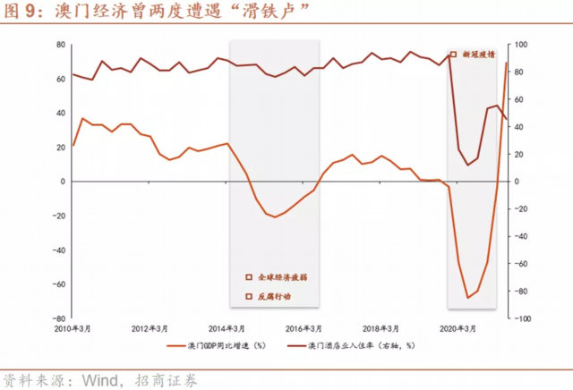 连贯性方法评估：澳门正版内部精选大全_静态版57.29.66