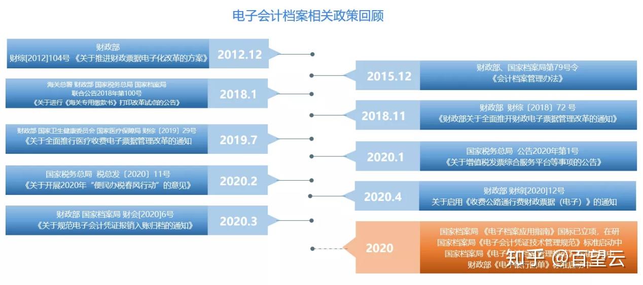 执行策略：管家婆资料精准一句真言：：：_精英版17.38.16
