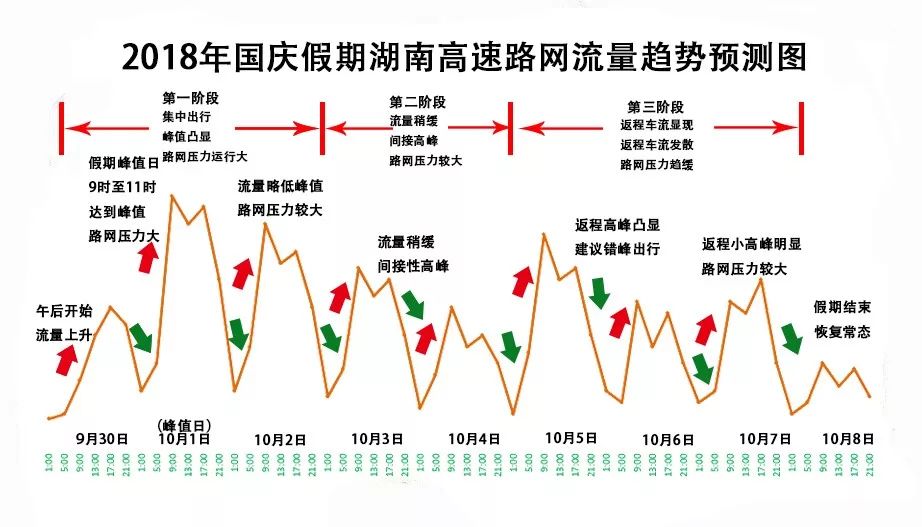 财税培训 第1781页