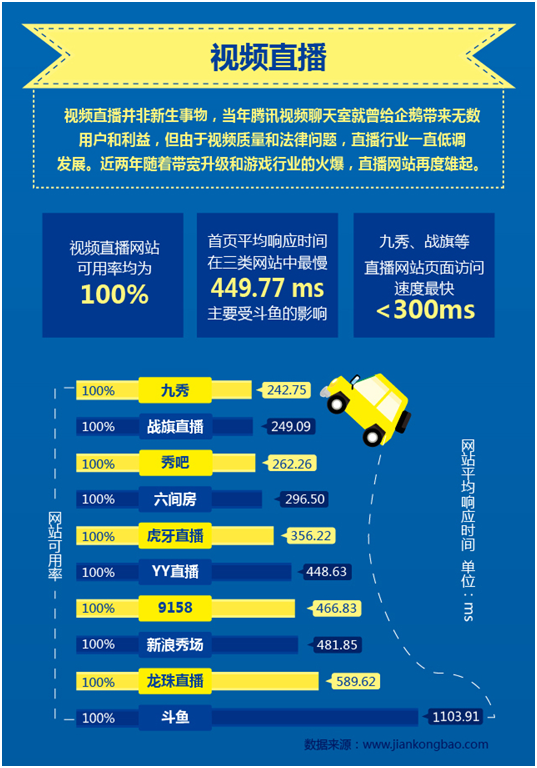 高速方案响应解析：澳门最精准的龙门客栈网址_领航款70.5.24