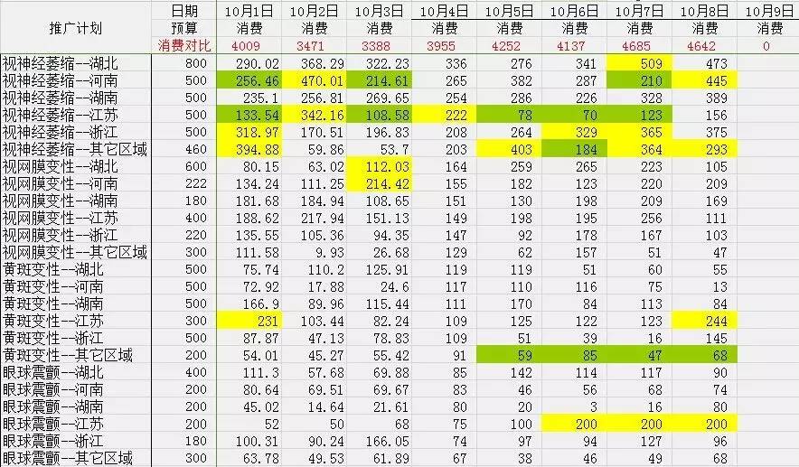 统计评估解析说明：新澳门王中王100%期期中_精装款19.75.98