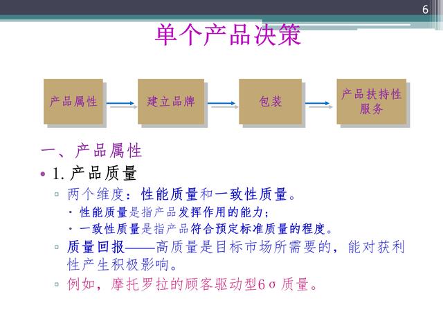财税培训 第1778页