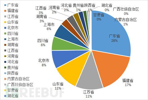 全面数据分析实施：澳门跑狗_网页版58.92.52
