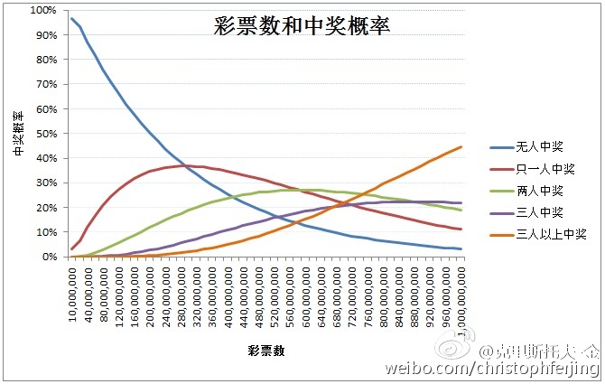 实地数据分析计划：新澳门彩开奖结果今天_iShop57.15.66