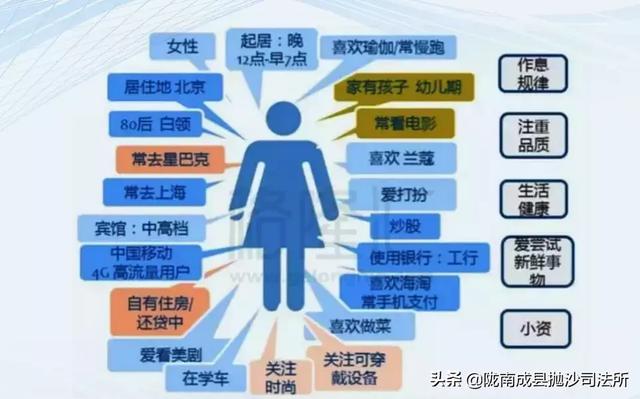 财税培训 第1774页