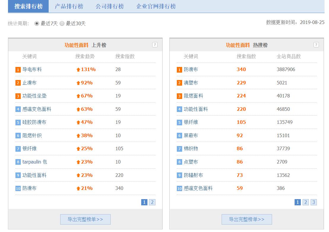 迅速响应问题解决：二四六天天彩资料大全网_GM版47.71.65