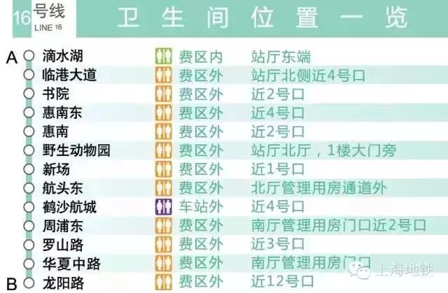 具体操作步骤指导：新澳最准资料免费提供_The55.92.65