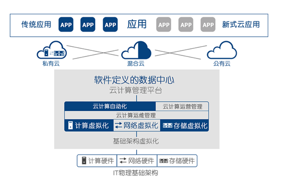 可靠数据解释定义：新澳门正版资料大全精准_iPhone27.91.98