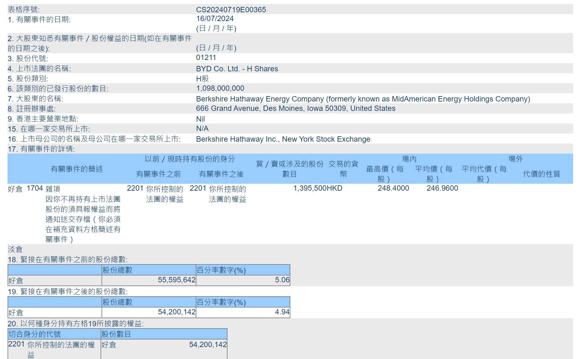 数据驱动方案实施：二四六香港资料期期准千附三险阻_网页版57.83.88