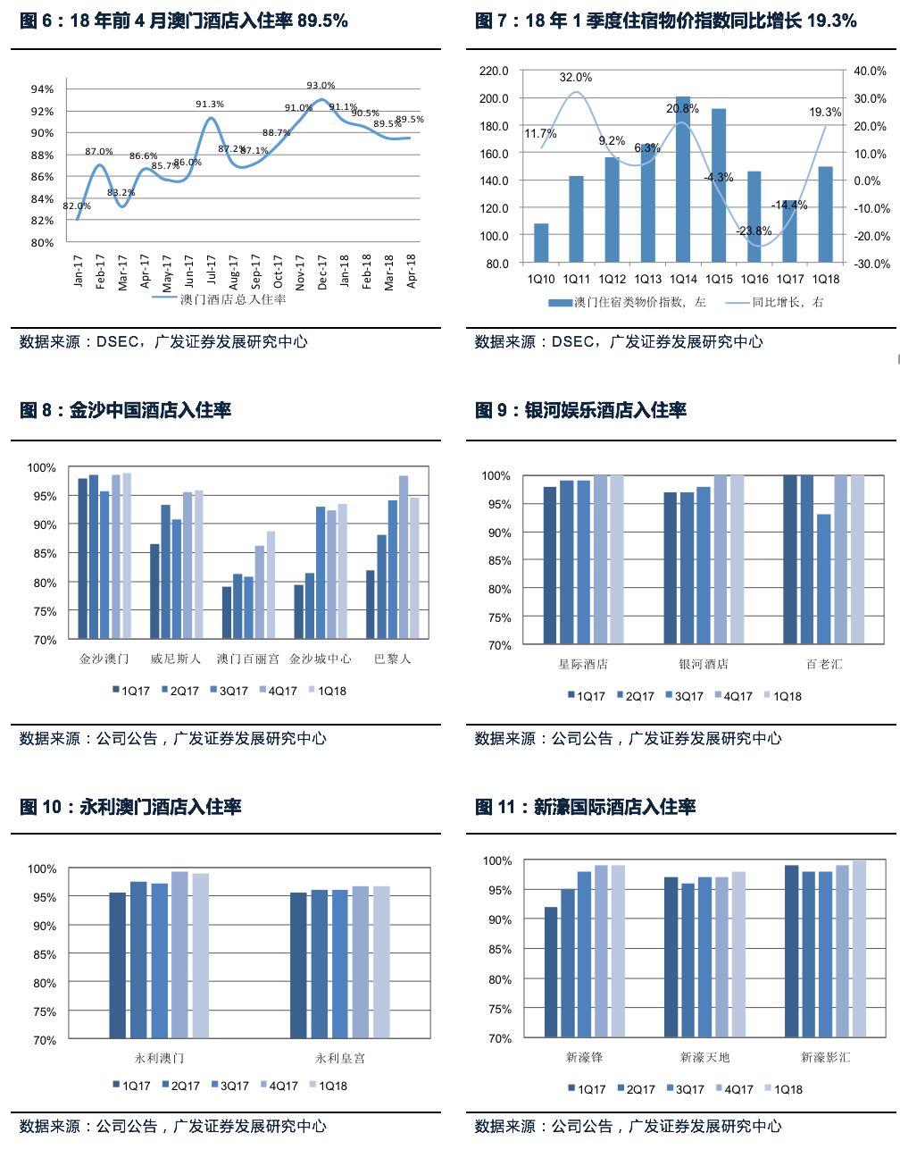 迅捷解答方案实施：2024新澳门天天开好彩大全孔的五伏_战略版99.90.70