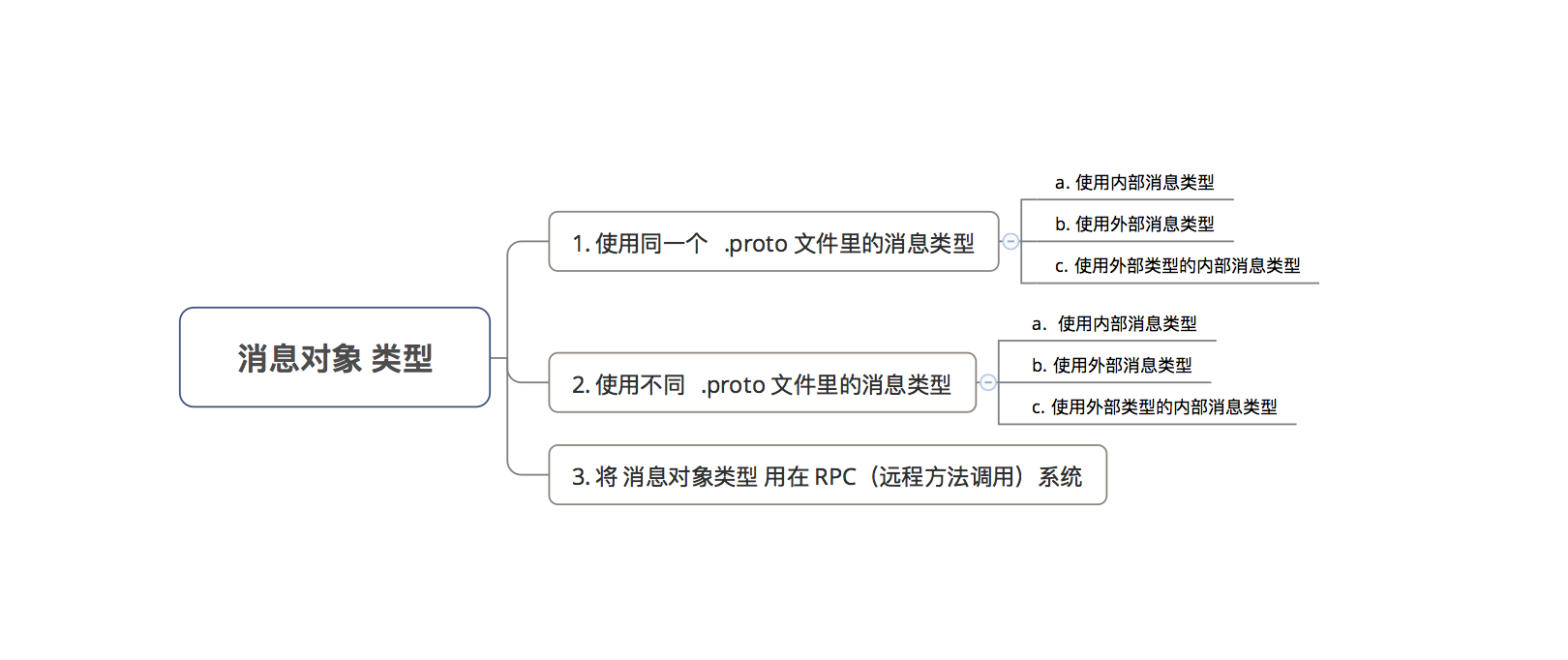 决策资料解释定义：澳门资料大全,正版资料查询_iShop22.100.51