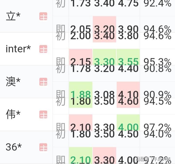 财税培训 第1799页